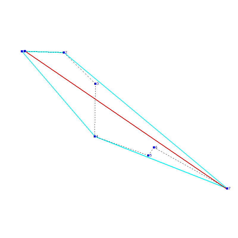 Flugauswertung